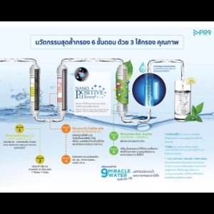 ไส้กรองคุณภาพ สําหรับเครื่องกรองน้ําดื่ม 9 Miracle Water (ละเอียด) แบรน PR9