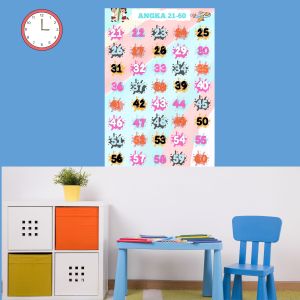 ANGKA | Berhitung Angka 1-10 | Angka 1-100 | Poster murah Stationery| Poster edukasi anak Belajar | poster aestetic warna