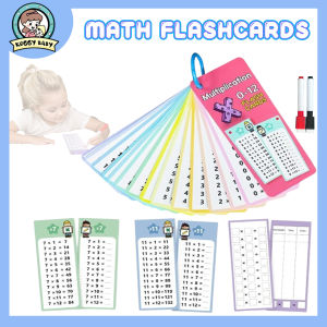 KOGGY Montessori Early Learning Kid Toddles Math Reusable Kids Math Early Education Learning Card Math Flash Card Additional Multiplication