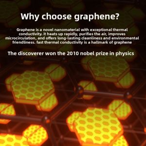 Panasonic | Large Area Graphene Rapid Heating Kickboard Heater