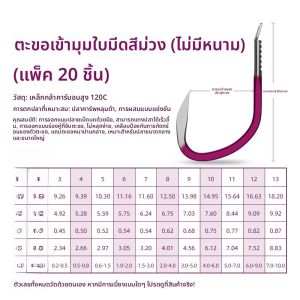 จิมี่ คัลเลอร์ อุปกรณ์ตกปลาแบบถุง ปลายเหี่ยวแบบมีกิ่งก้านและไม่มีกิ่งก้าน ตกปลาในแม่น้ำ ทะเลสาบ ลำธาร อุปกรณ์ตกปลาขนาดใหญ่