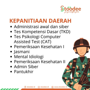 BUKU PANDUAN PERSIAPAN CALON TARUNA AAU 2026 CATAR AKADEMI ANGKATAN UDARA KARBOL