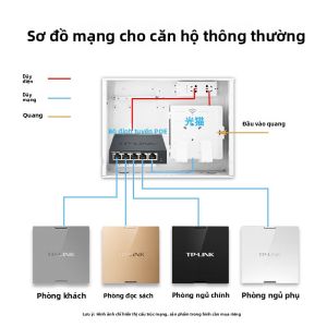TP-Link | Whole House Coverage Gigabit WiFi 7 Router Kit Wall-Mount 2.5G Port PoE