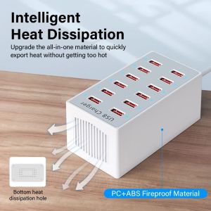 แท่นที่ชาร์จ USB ปลั๊กหลายรู12พอร์ต EU US UK AU 5V 2.4A เครื่องชาร์จติดผนังชาร์จเร็วสายอะแดปเตอร์คอมพิวเตอร์ตั้งโต๊ะสำหรับแล็ปท็อปแมคบุ๊คโทรศัพท์มือถือ