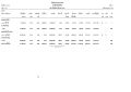 โปรแกรมเงินเดือน Nimitr Payroll 50Em. 3Db. (download). 