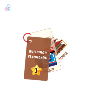 Flashcard Edukasi Anak - Buildings dalam Bahasa Inggris | 20 Lembar | Art Paper Glossy 260gsm | Free Ring