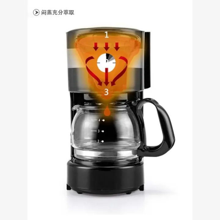 %5BChina%20Plug%20Adapter%20Needed%5D%20American%20Coffee%20Drip%20Maker%20-%20Image%204