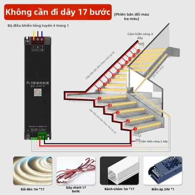 YUEHUI | Đèn Cảm Ứng Thanh Lịch Dạng Cầu Thang