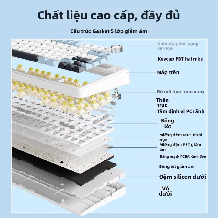 AULA | Bàn Phím Cơ Không Dây 3 Chế Độ F75, Gasket Mount, Hot-swap, Kèm Núm Xoay | BigBuy360 - bigbuy360.vn AULA | Bàn Phím Cơ Không Dây 3 Chế Độ F75, Gasket Mount, Hot-swap, Kèm Núm Xoay | BigBuy360 - bigbuy360.vn