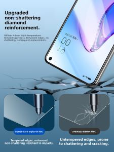 Bonaier | Anti-Fingerprint Anti-Shatter Blue Light Protection Screen Protector for OPPO Reno8 Reno8 Pro Reno5 Reno6 Reno7