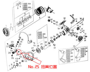 Dây Đai Lơ Lửng Bằng Thép Không Gỉ Dava Crossfire Sweep Thanh Spring Máy Móc Và Phụ Kiện Câu Cá Máy Móc Câu Cá