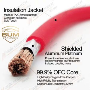 1 mét dây nguồn Magic source 8GA dành cho anh em đi dây gắn thiết bị điện tử trên xe ô tô như loa sub ô tô  ampli ô tô. .. có bọc sẵn sác rắn chống nhiễu rò rỉ điện. #bumcaraudio