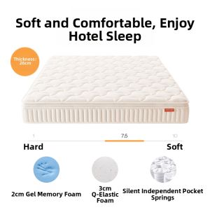 Independent Pocket Spring Gel Memory Foam Mattress