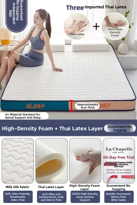 Yuzhaolin | Thick Latex Memory Foam Mattress Single