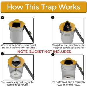 Promo Perangkap Tikus Paling Canggih Ampuh Murah Jebakan Masal Tutup Ember Besar Hunting Mouse Tong Trap