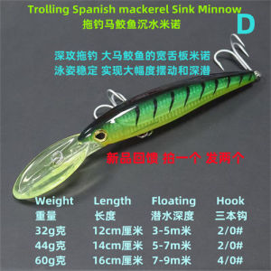 ปลอมล่อปลากชิ้นยักษ์ใหม่ Mnuo สำหรับตกปลาเรือทะเล ล่อแบบ Minnow ขนาดใหญ่ แหล่งกำเนิดสินค้า จีนแผ่นดินใหญ่