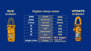 INGCO DCM62001 DIGITAL CLAMP METER 400A TANG AMPERE 400A