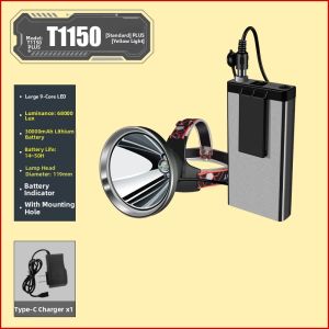 LVZI | 12V Super Bright Outdoor Headlamp