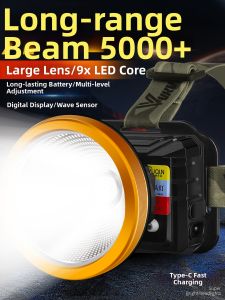 Ultra Bright Rechargeable Long Battery Life Headlamp
