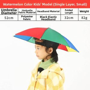 ISLAND ELEPHANT | 2-in-1 Sun Rain Hat