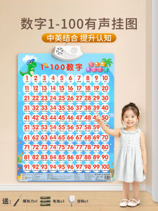 Giáo Dục Sớm Bằng Hình Ảnh Số Từ 1 Đến 100 Cho Trẻ Em Từ 2-6 Tuổi Có Tiếng Đồ Chơi Giáo Dục Đồ Dùng Học Tập Đồ Dùng Học Tập