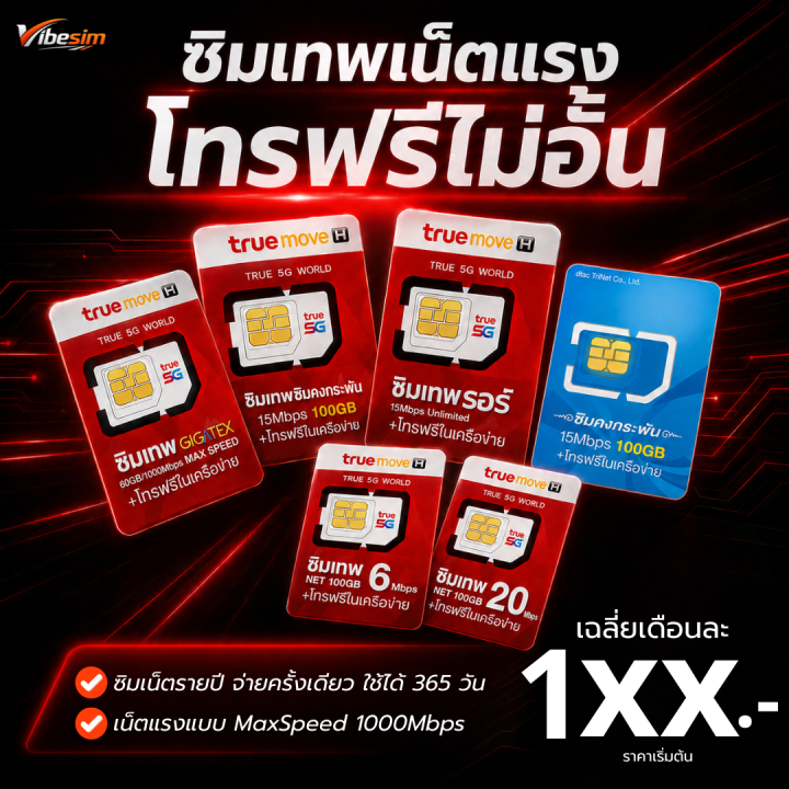 ⚡⚡ ซิมเทพ เน็ต Unlimited MaxSpeed 1000Mbps โทรฟรีไม่อั้น ซิมรายปี ซิม ...