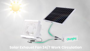 Solar Exhaust Fan With Solar Panel and Batterry Wall-Mounted Solar Exhaust Fan Ventilation For Kitchen Room Bathroom