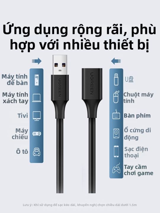 UGREEN%20%7C%20D%C3%A2y%20C%C3%A1p%20USB%20%C4%90a%20N%C4%83ng%20-%20Image%205