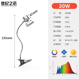 Đèn Bổ Sung Ánh Sáng Cây Cỏ Trong Nhà Đèn Trang Trí Cây Cảnh Đèn Tăng Màu Sắc Đèn LED Bền Bỉ Cho Gia Đình Và Vườn