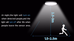 Led Ceiling Light With Motion Sensor Automatic On And Off Lights 18W 30W Energy Saving Motion Sensor Ceiling Lamp Waterproof Design For Foyer Hallway Stairs Balcony Bathroom Garage Corridor Balcony