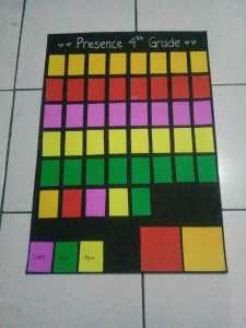 papan absensi kelas || zona kehadiran siswa || dekorasi kelas