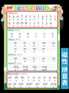 Xuất Xứ Trung Quốc XSHYPYZMB Học Tiếng Trung Quốc Chữ Cái Lớn Từ Tính Có Thể Xóa Được Học Sinh Lớp 1 Học Chữ Cái