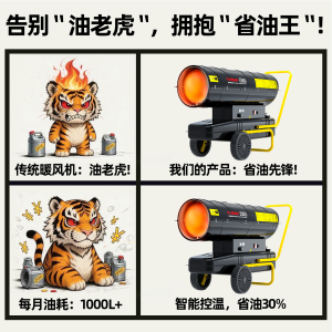 Diesel Heated Greenhouse Industrial Pig Farm Disinfection Incubation Heating Equipment Hot Wind Gun Fuel Heater Farm Animal Shelter