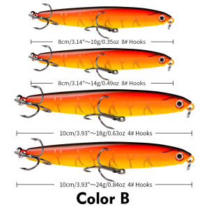 1Pcs Weights 10-24g Pencil Lure Minnow Fishing Lures Hard Bait Sinking Wobblers Pesca Isca Artificial Hard Bait for Bass Pike