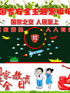 Safety Education Day Decorative Wall Stickers Class Magazine Classroom Arrangement Patriotic Propaganda Board Wall Decals
