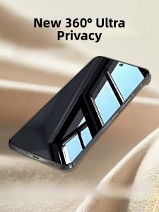 JLD | 360 Degree Anti-Spy Privacy Film Full Screen Protection Anti-Shock