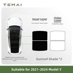 TEMAI | Heatproof and UV Protective Sunshade for Sunroof