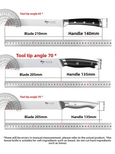 Mad Shark | Serrated Stainless Steel Bread Knife