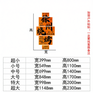 BONIYA | Trendy Xuzhou-style BBQ Decoration Creative Restaurant Atmosphere Industrial Style Wall Sticker Art