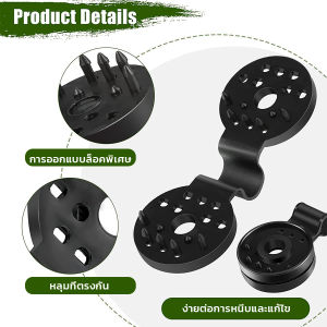 Makayo ตัวล๊อคแสลนวงกลม 10 ชิ้น ตัวหนีบสแลนแบบพลาสติก ทำหลังคากันแสง Shade Cloth Plastic Clips