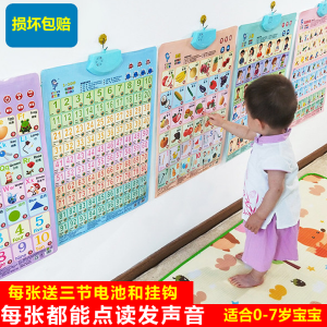 Bảng Chữ Cái Tiếng Anh Có Âm Thanh Giáo Dục Sớm Bảng Dán Tường Đồ Chơi Giáo Dục Cho Trẻ Em Từ 2-8 Tuổi Bảng Chữ Cái Có Âm Thanh