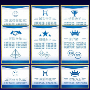 RUIKELAIXIANG | Quality and Safety Promotion Poster Management Display