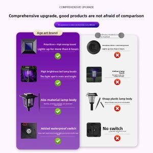MONLEYTA | 2025 New Solar Powered Mosquito Repellent Lamp Outdoor Waterproof Garden Courtyard Bug Zapper Light Electric Kill Mosquito Tool