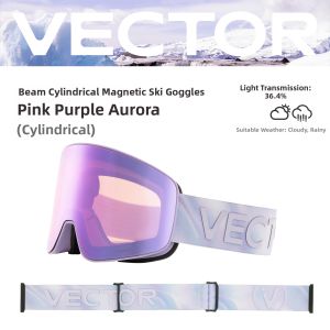 VECTOR | Anti-Fog Myopia Compatible Ski Goggles