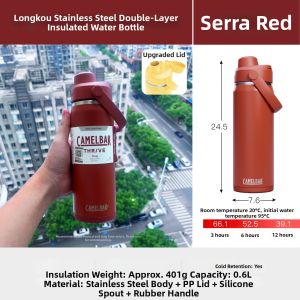 CamelBak | 304 Stainless Steel Insulated Large Capacity Water Bottle