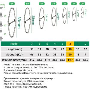 DNDYUJU 50pcs Stainless Steel Diamond Pin Fishing Swivel Snap Fishing Lure Pin Fishing Lure Connector Fishing Accesories