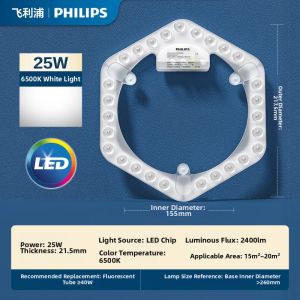 Philips | Replacement Efficient LED Ceiling Light Module