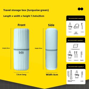 MONLEYTA | Portable Three-in-One German Travel Toothbrush Toothpaste Set Business Trip Dental Care Kit Mouthwash Supplies Complete Set
