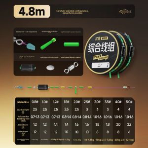 handing | Mainline Carp Fishing Line Combination