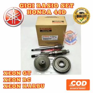 Gigi Rasio Set Xeon Karbu Xeon RC Xeon GT: Panduan Lengkap